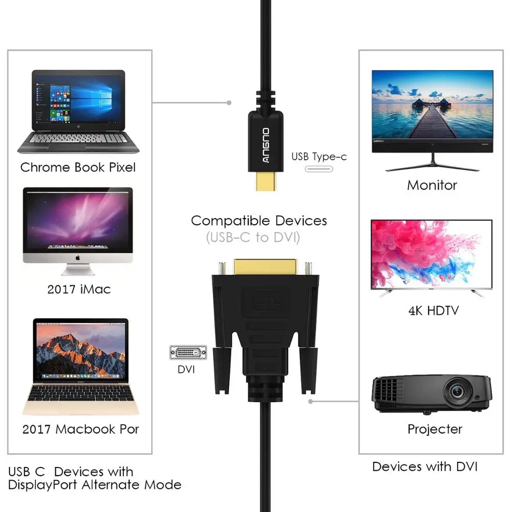 Larryjoe 1 8 м Usb C к DVI кабель Type адаптер Thunderbolt совместимый для MacBook Pro 2016 2017 galaxy S8