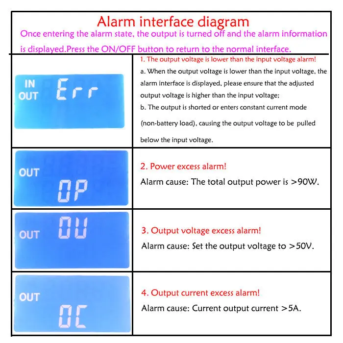 Повышающий преобразователь постоянного тока модуль питания CC CV 9 45 В до 11 50 в 12 24 36