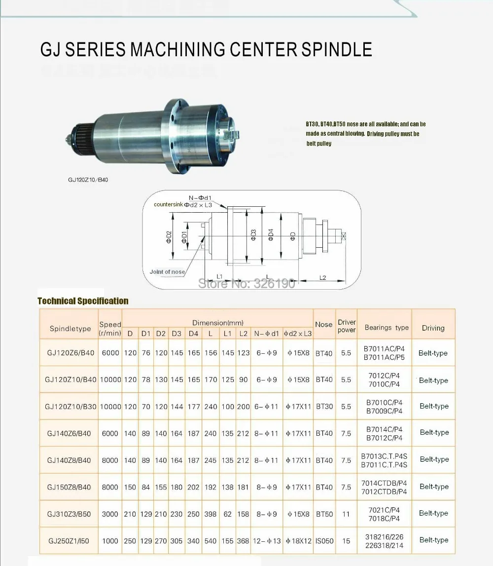 BT40 шпиндель с ременным приводом механический для фрезерного и машинного центра