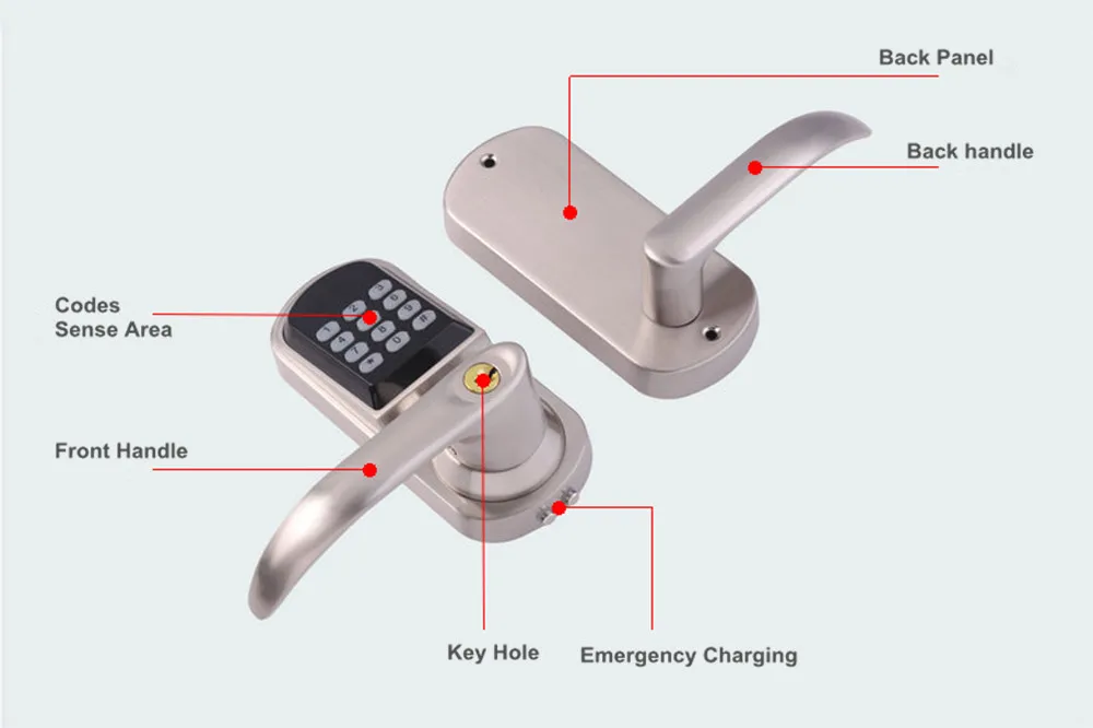 Bluetooth приложение Смарт-замок без ключей замок двери, электронный ключ или Аварийный ключ разблокировка