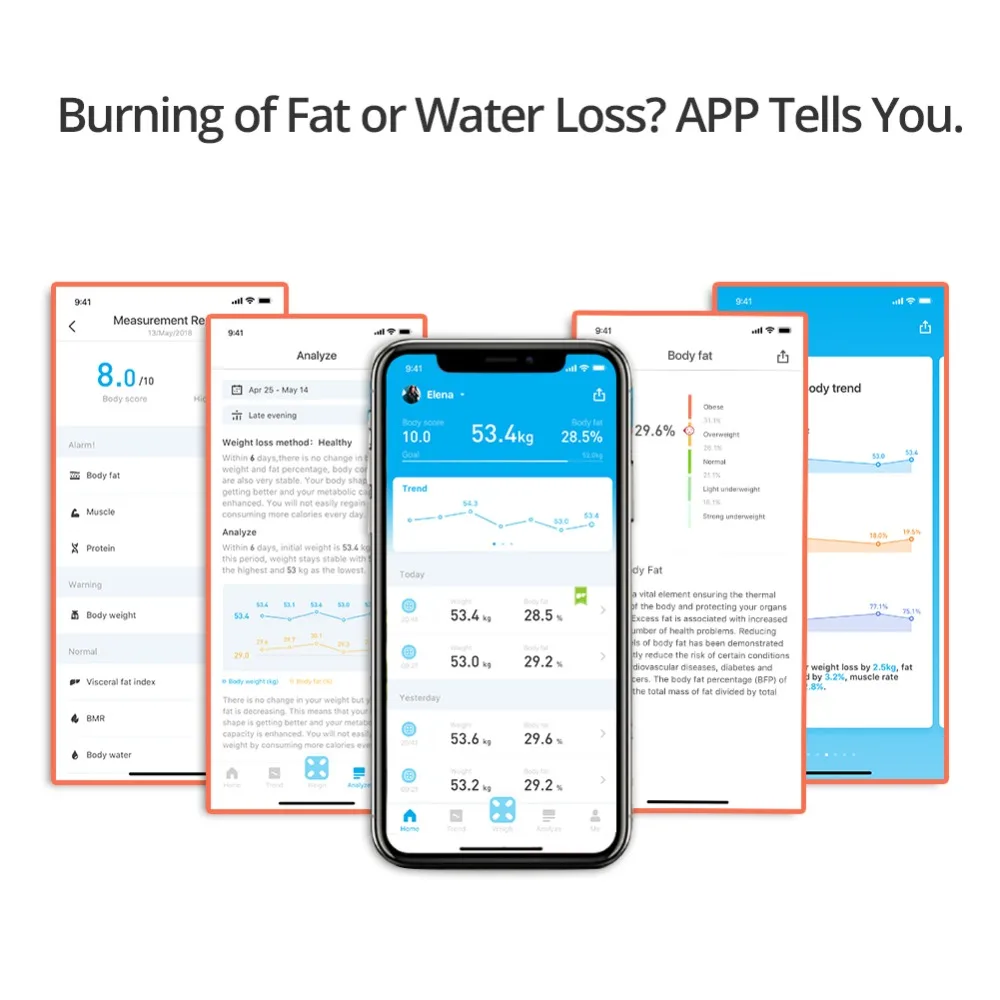 Напольные весы PICOOC Mi Scale 2 электронный умный корпус Шкала Веса Bluetooth для