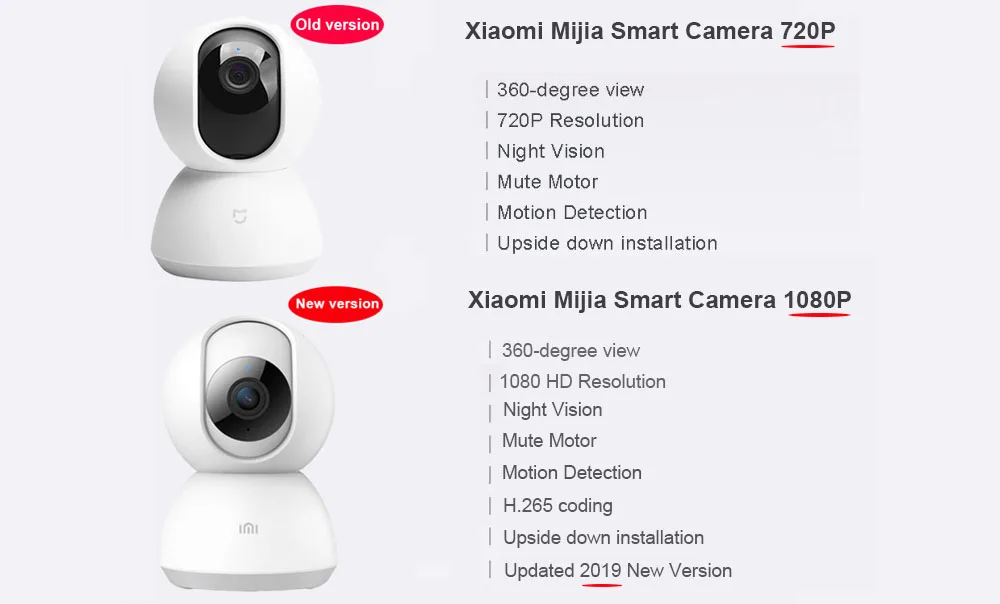 Оригинальная Xiaomi Mijia умная камера 1080P HD 360 угол видео инфракрасное ночное видение Двусторонняя голосовая Wi-Fi умная камера вид для ребенка