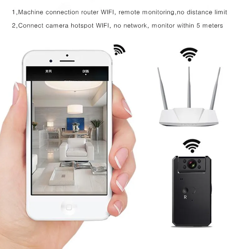 Sansnail wifi микро камера Мини P2P IP мини видеокамера инфракрасное ночное видение