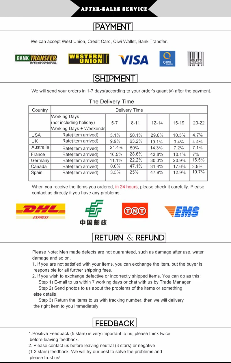 Зимние мужские однобортные длинные шерстяные пальто мужские s тонкие толстые теплые деловые повседневные куртки Тренч Мужское пальто m-xxxl