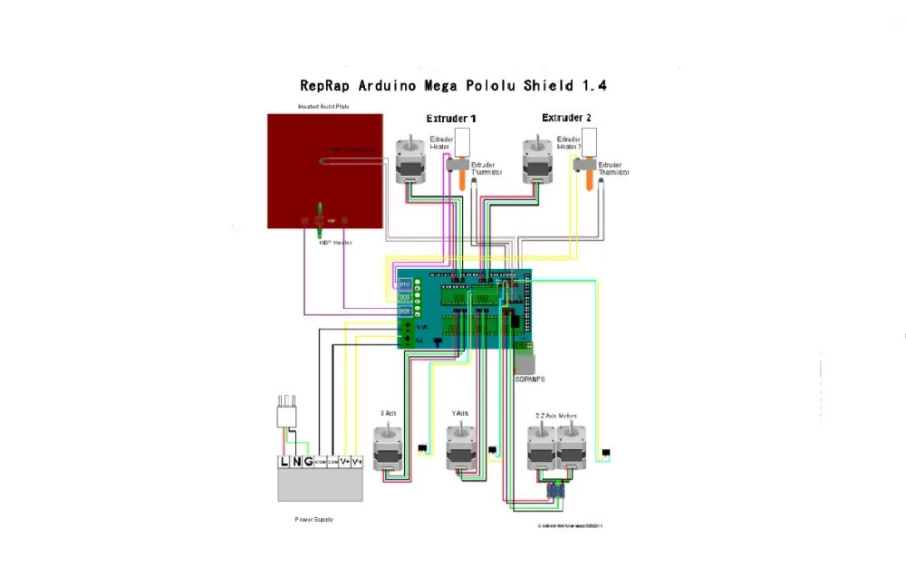

3D Printer Control Board Printer Control For RAMPS 1.4 Reprap Mendel Prusa
