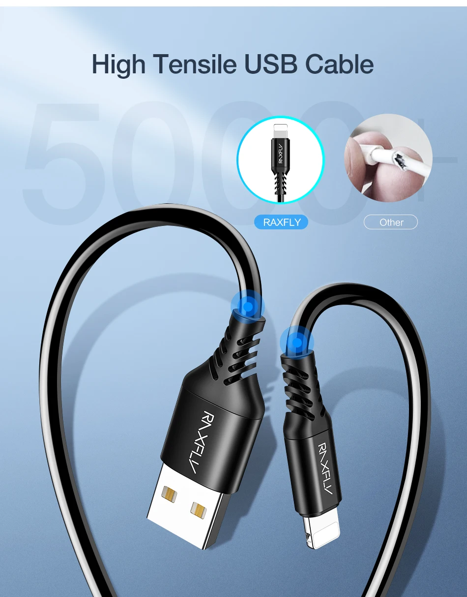 RAXFLY пружинный USB кабель для iPhone XS XR USB кабель Type C Micro USB для samsung провод для Xiaomi для зарядки Lightning на USB кабель провод для зарядки провод для айфон провод для зарядки тип с