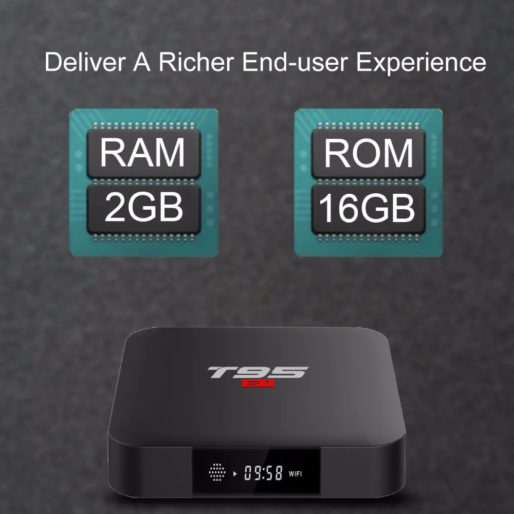 ТВ-приставка T95 S1 на Android 7 1 с голосовым дистанционным управлением Amlogic S905W 2 ГБ/16 ГБ