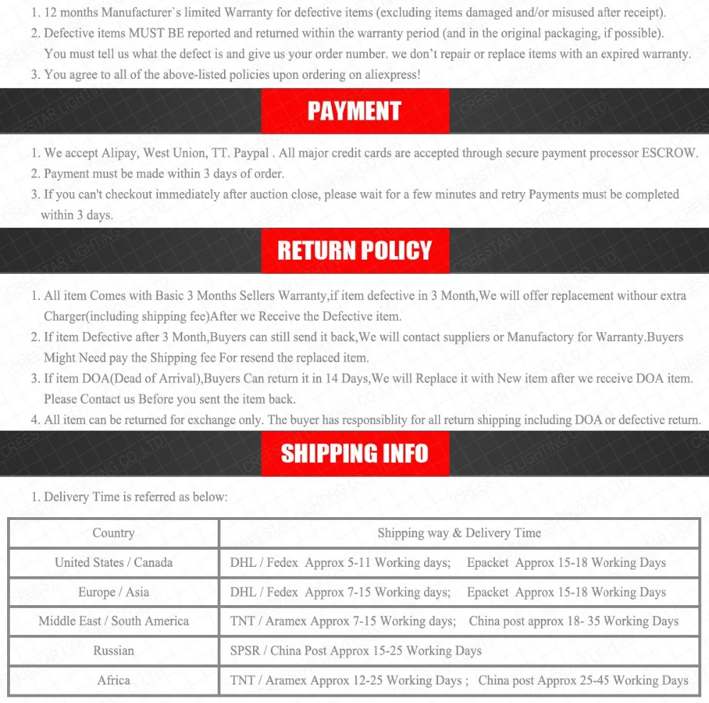 EMC функция 12 в 24 в 40 Вт Светодиодный прожектор/точечный луч овальной формы светодиодный сельскохозяйственный головной светильник светодиодный Трактор Рабочий светильник для New Land x1pc