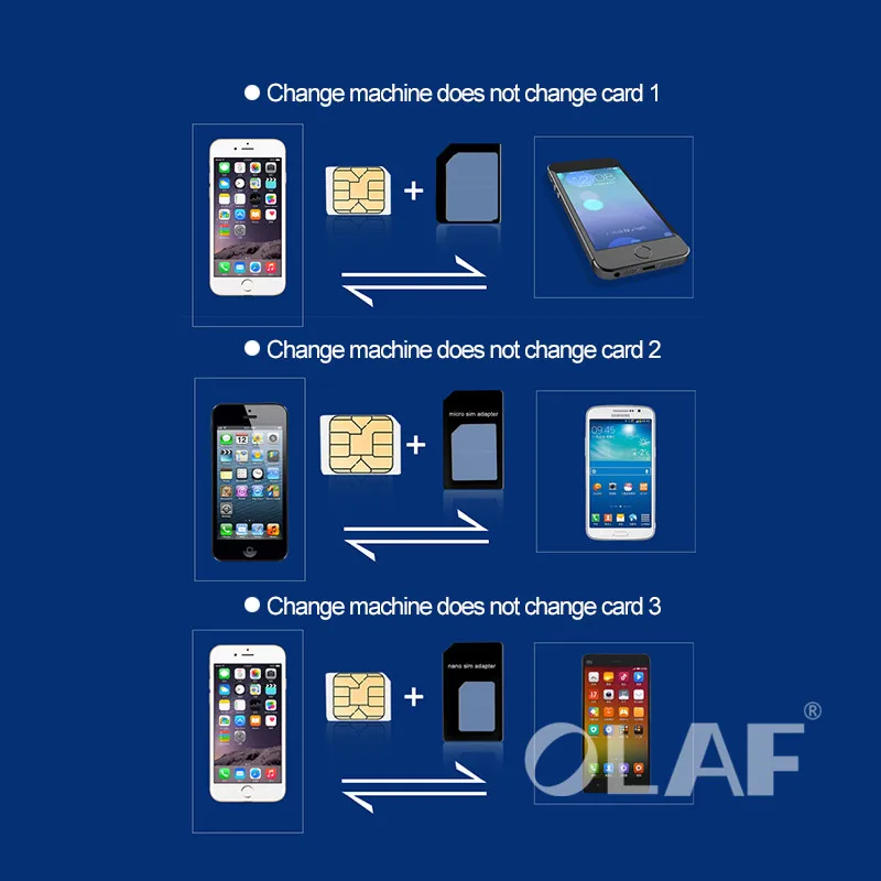 OALF универсальный для Nano SIM адаптер Micro к с картой иглы комплект iPhone X 8 7 6 S 5S 4S |