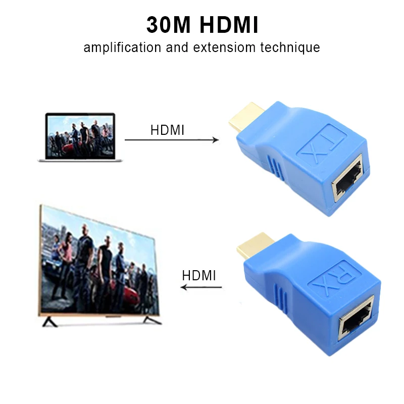 HDMI совместимый удлинитель для сети RJ45 передатчик приемник TX RX Cat5e CAT6 Ethernet кабель