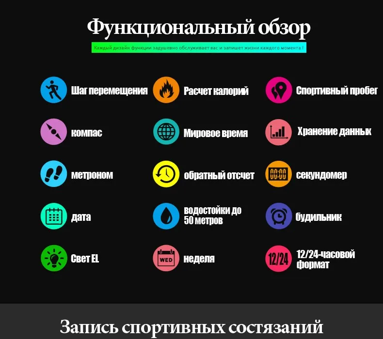 SKMEI Для мужчин Открытый спортивные часы Шагомер Водонепроницаемый спортивные отсчет калорий Часы Мирового Времени 12/24 часов Relogio Masculino