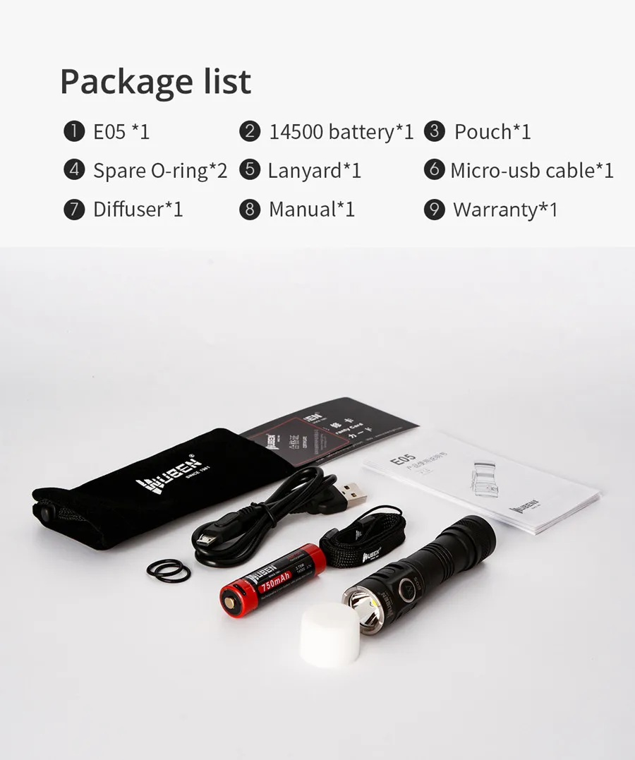 Wuben E05 рассеиватель микро-usb порт 14500 походный светильник Cree XPL светодиодный 900LM мощный осветительный светильник s с магнитным хвостовым колпачком