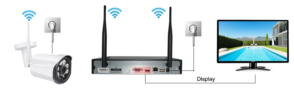 4 канальная система видеонаблюдения с Wi Fi комплект беспроводного сетевого