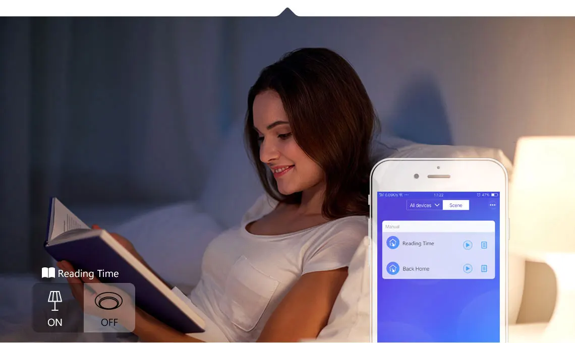 3 шт. Itead Sonoff умный Wifi переключатель DIY умный беспроводной пульт дистанционного управления Wifi светильник переключатель умный дом контроллер работа с Alexa