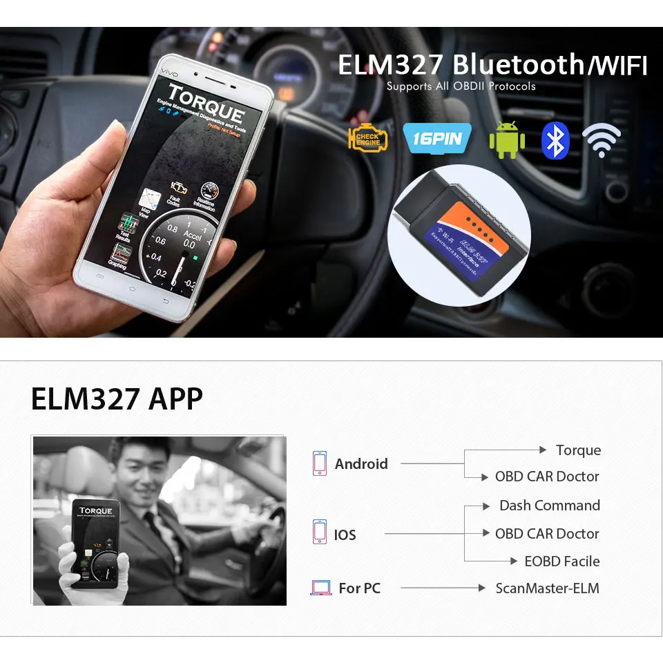ELM327 V1.5 Bluetooth/Wifi OBD2 V1.5 Elm 327 Bluetooth PIC18F25K80 чип OBD автоматический диагностический инструмент OBDII для Android/IOS/Windows