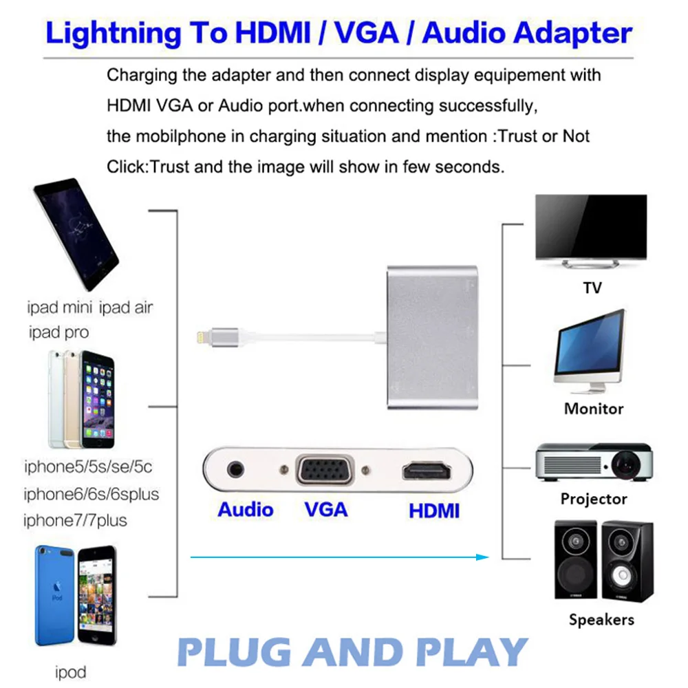 Адаптер с разъемом Lighting to HDMI VGA Аудио 3 5 мм из алюминиевого сплава для Iphone 6 7 8 X Ipad