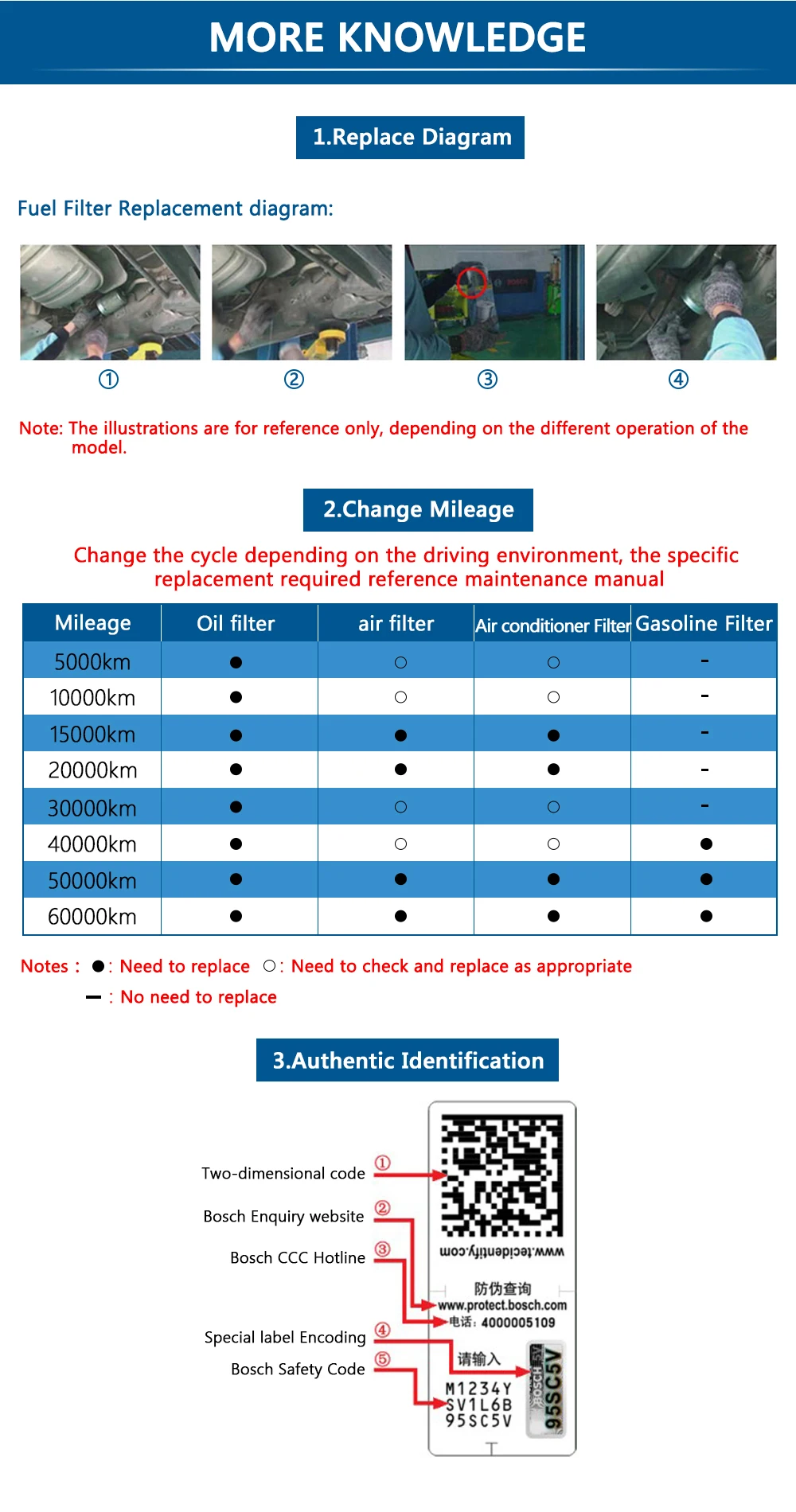 Bosch(BOSCH) паровой фильтр/топливный фильтр 0986AF8188(BYD F0/BYD F3/F3R/BYD F6