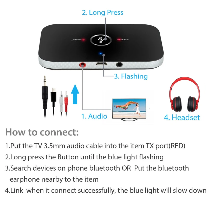 Беспроводной аудиоприемник Kebidu 2in1 с Bluetooth адаптер аудиопередатчика A2DP для iPad iPhone