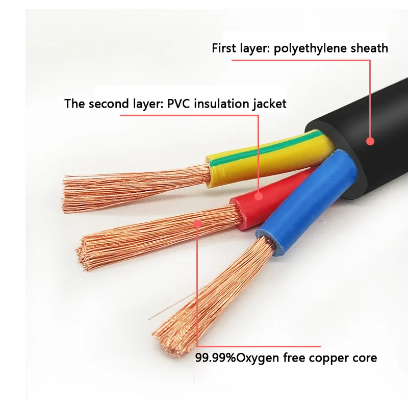 100m Monitoring power cord / 2 core flat sheathed cable RVVB 2X0.75 mm2 square pure copper wire | Обустройство дома