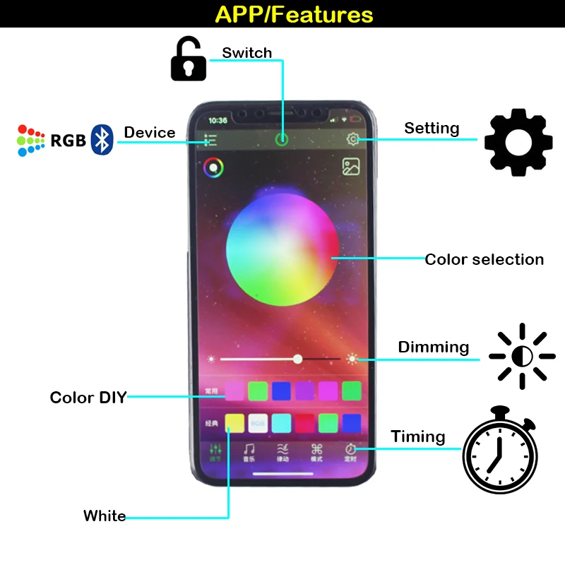 IJDM автомобильный H11 Светодиодный CANBUS RGB Chips H8 светодиодный лампы для замены