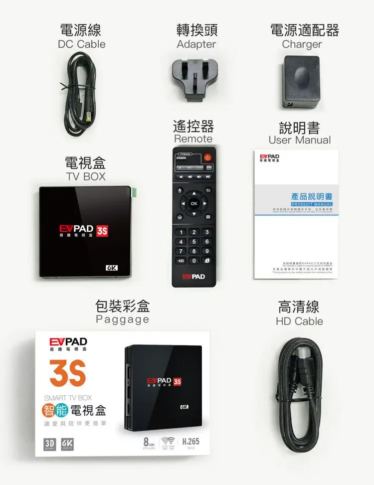 [Подлинный] ip tv EVPAD 3 tv box 3 s/3 plus/3max+ с бесплатным ТВ для китайской Кореи, Японии, Индии, Индонезии, Гонконга, Тайваня, Сингапура, малайского, США, Великобритании