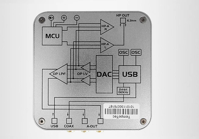 TEMPOTEC Audio Serenade DSD USB DAC с усилителем для наушников Поддержка DSD64/DSD128 HiFier Внешняя usb