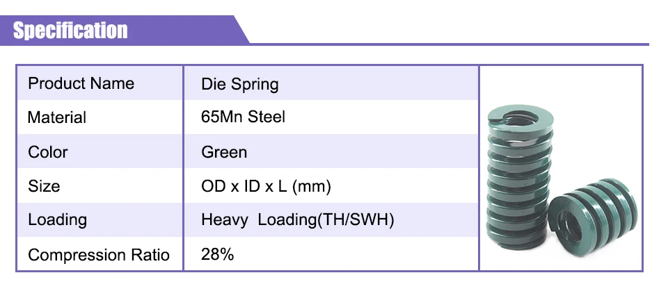 Gearway 2 шт. зеленый Die Весна Длинные TH16x20/16x25/16x50/16x55 мм 28% соотношение сжатия спиральное тиснение сжатия Die Весна