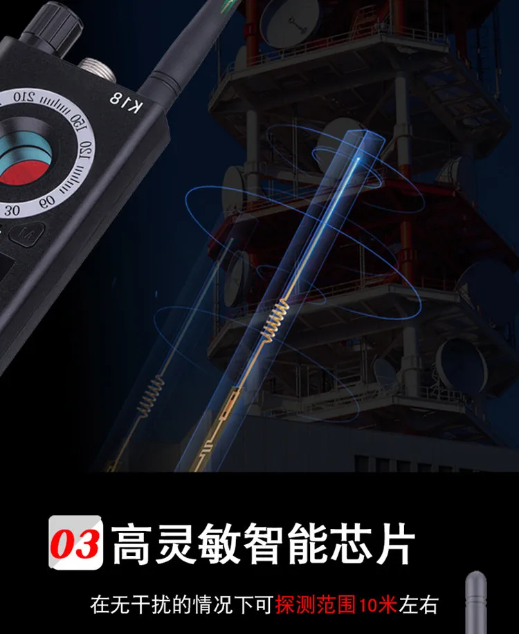 Gps детектор сигнала, анти-подслушивающий детектор, анти-камера, нарезание, позиционирование автомобиля, анти-наблюдение, сканер камеры