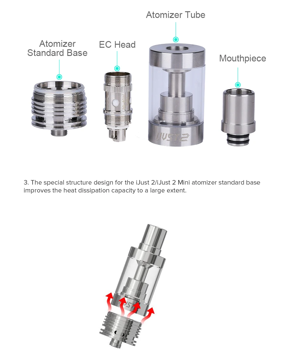 Eleaf iJust 2 атомайзер подходит iJust 2 электронная сигарета с емкостью 5,5 мл резервуар атомайзер с EC Ом катушка головка vape