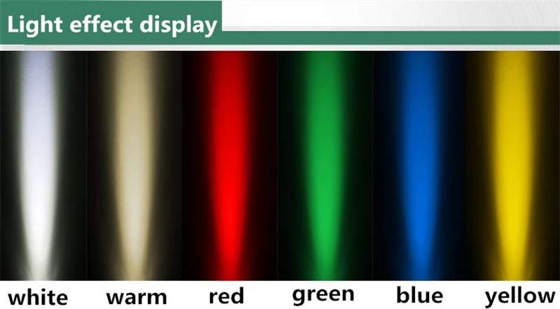 

Dimmable LED Spotlights Mini led ceiling Down lights 1W 3W 5W AC86-265V Surface Mounted Light bulbs for cabinet counter showcase