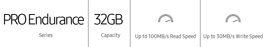 Карта памяти SAMSUNG Micro SD PRO Endurance 100MBs 128 Гб 64 ГБ 32 ГБ SDXC SDHC Class 10 C10 UHS-I транс флэш Microsd Новинка