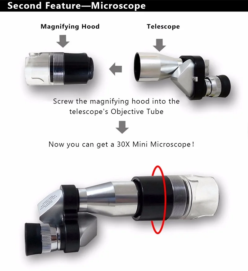 8X20 мм Мини карманный Монокуляр телескоп с 4X Magnifie 30X микроскоп портативный высокой