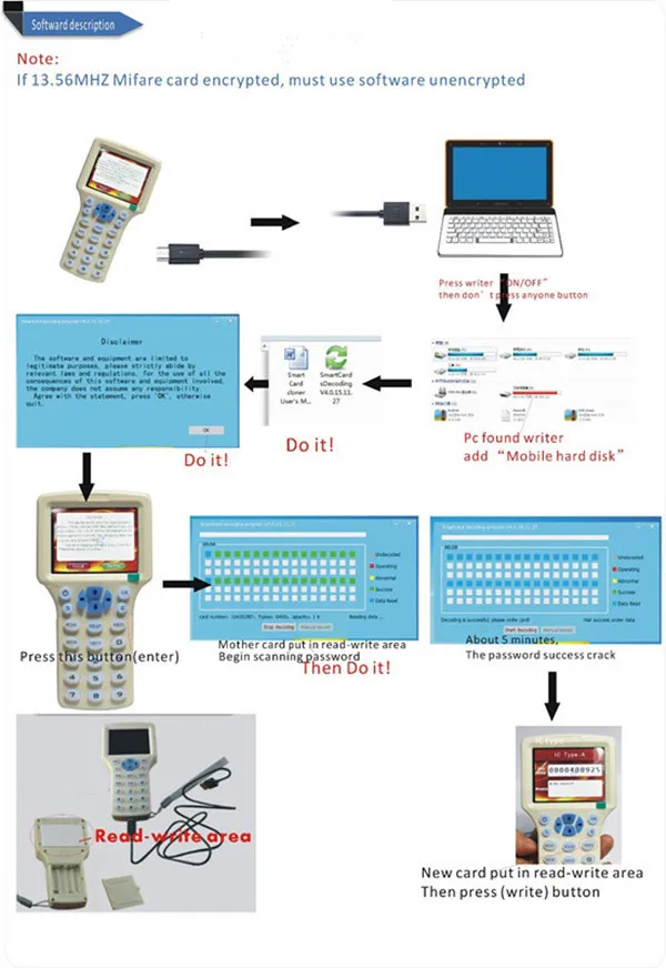 DWE CC RF ID IC Multi-function ID/IC Smart Card cloner card copier for 125khz and 13.56mhz | Безопасность и защита