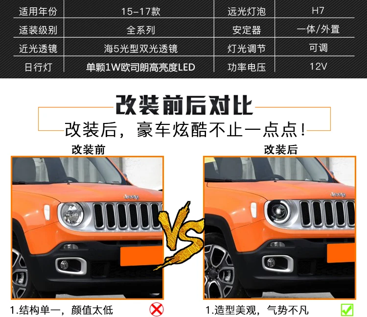 Doxa Автомобильная фара для Jeep Renegade- светодиодные фары DRL ходовые огни биксеноновый луч ангельские глазки Автомобильная фара
