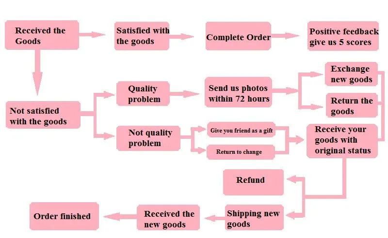 1 шт. серый ковер с кактусами для гостиной коврик для спальни с растительным принтом мягкий фланелевый ковер для кухни коврик для ванной комнаты
