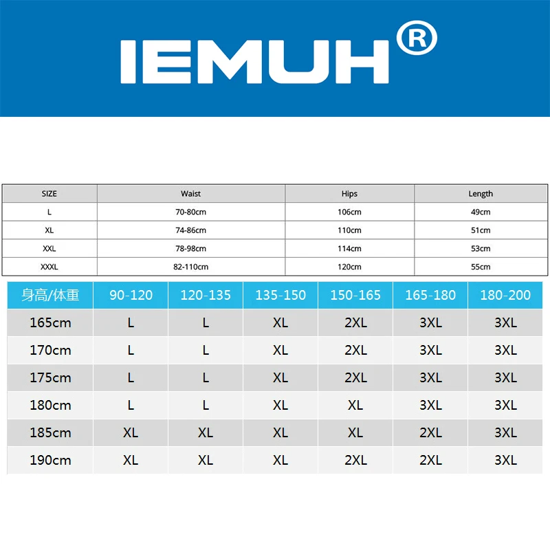 Новые популярные мужские шорты IEMUH для серфинга летние спортивные пляжные