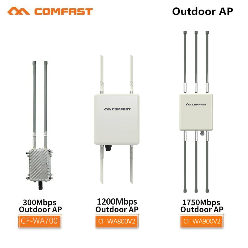 500 МВт всепогодный гигабитный Wi Fi Ethernet открытый беспроводной AP 1750 Мбит/с openWRT wifi