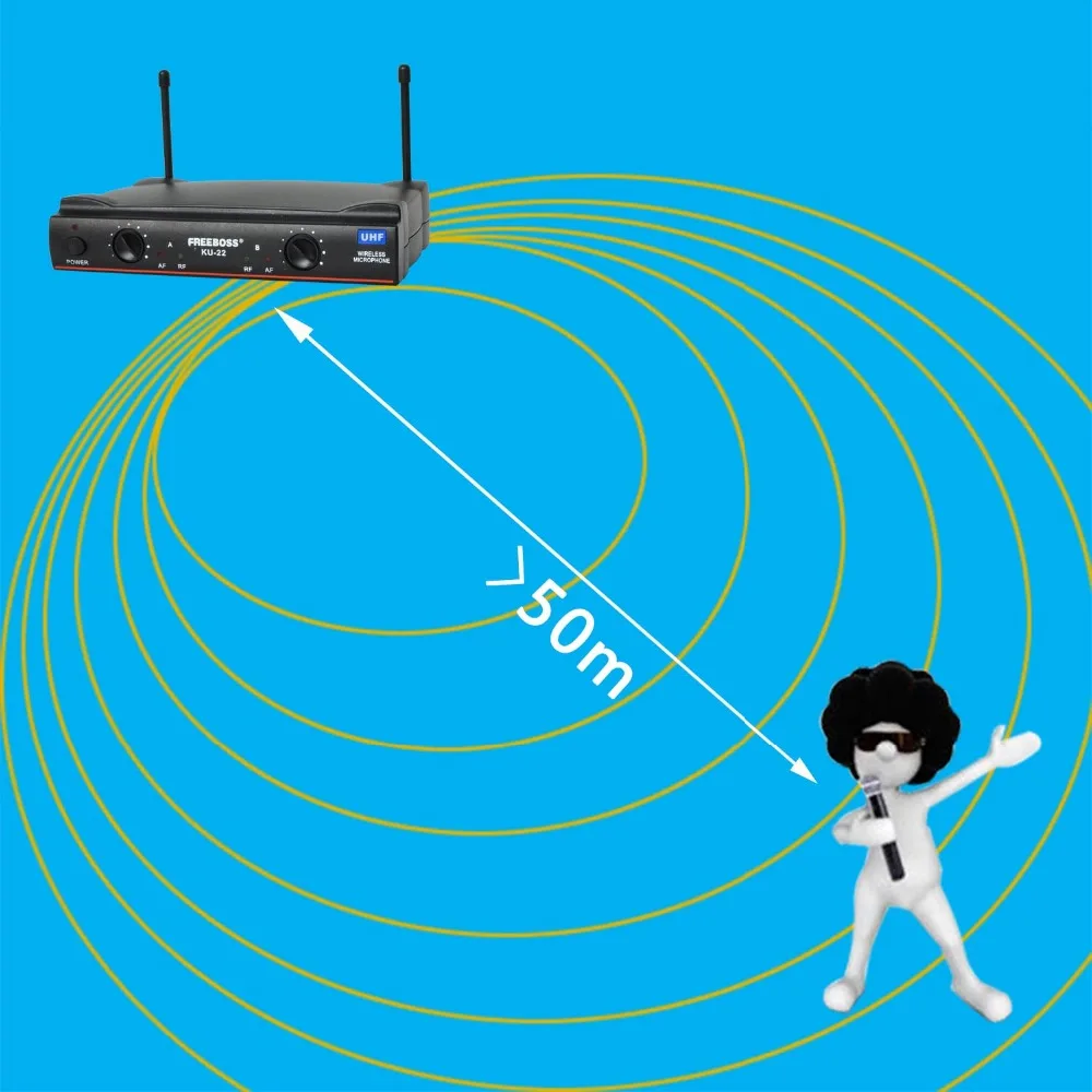 Freeboss KU 22 50 м Рабочий диапазон двухканальный 2 ручной микрофонный передатчик