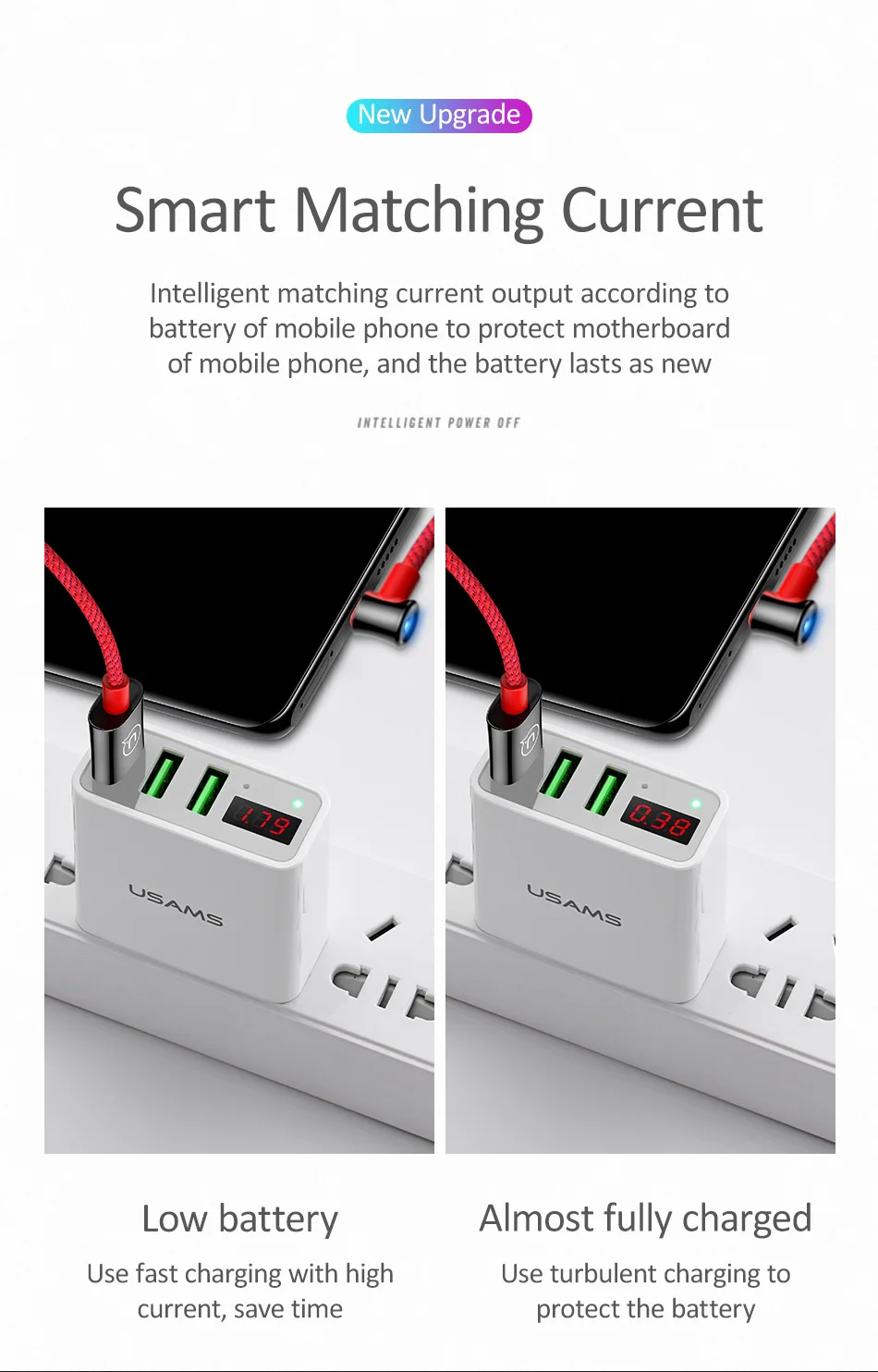 Кабель USAMS type C с прямым углом автоматического отключения питания USB C кабель для быстрой зарядки и передачи данных type-C шнур для samsung Xiaomi
