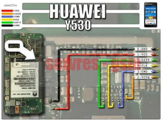 Горячая Распродажа Новинка 100% оригинальный памяти на носителе emmc Pro коробка & EMMC