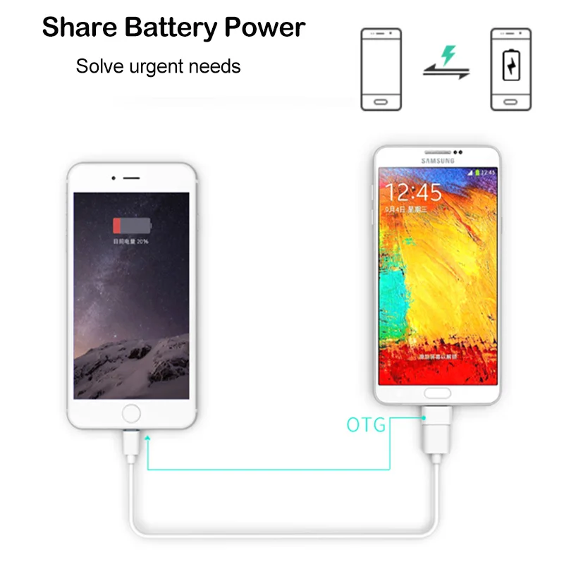 OTG адаптер usb type C для huawei P20 P30 Pro USB C адаптер OTG ридер для Xiaomi Mi 9 U дисковый Разъем для samsung Oneplus 7 7T