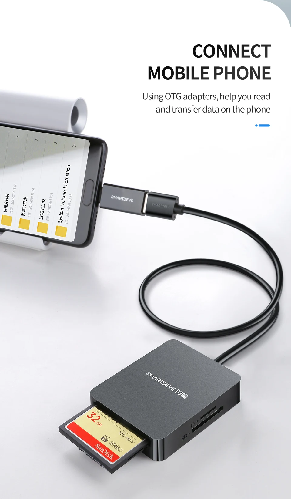 Считыватель карт SmartDevil USB 3,0 все в одном SD UCB SD TF CF/ms Compact Flash смарт-карта памяти адаптер USB OTG SD кардридер