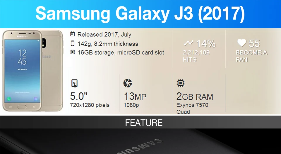 samsung Galaxy J3 J3300(), четырехъядерный, 5,0 дюймов, 2 Гб ОЗУ, 16 Гб ПЗУ, 13,0 МП, разблокированный, две sim-карты, отпечаток пальца, NFC, мобильный телефон