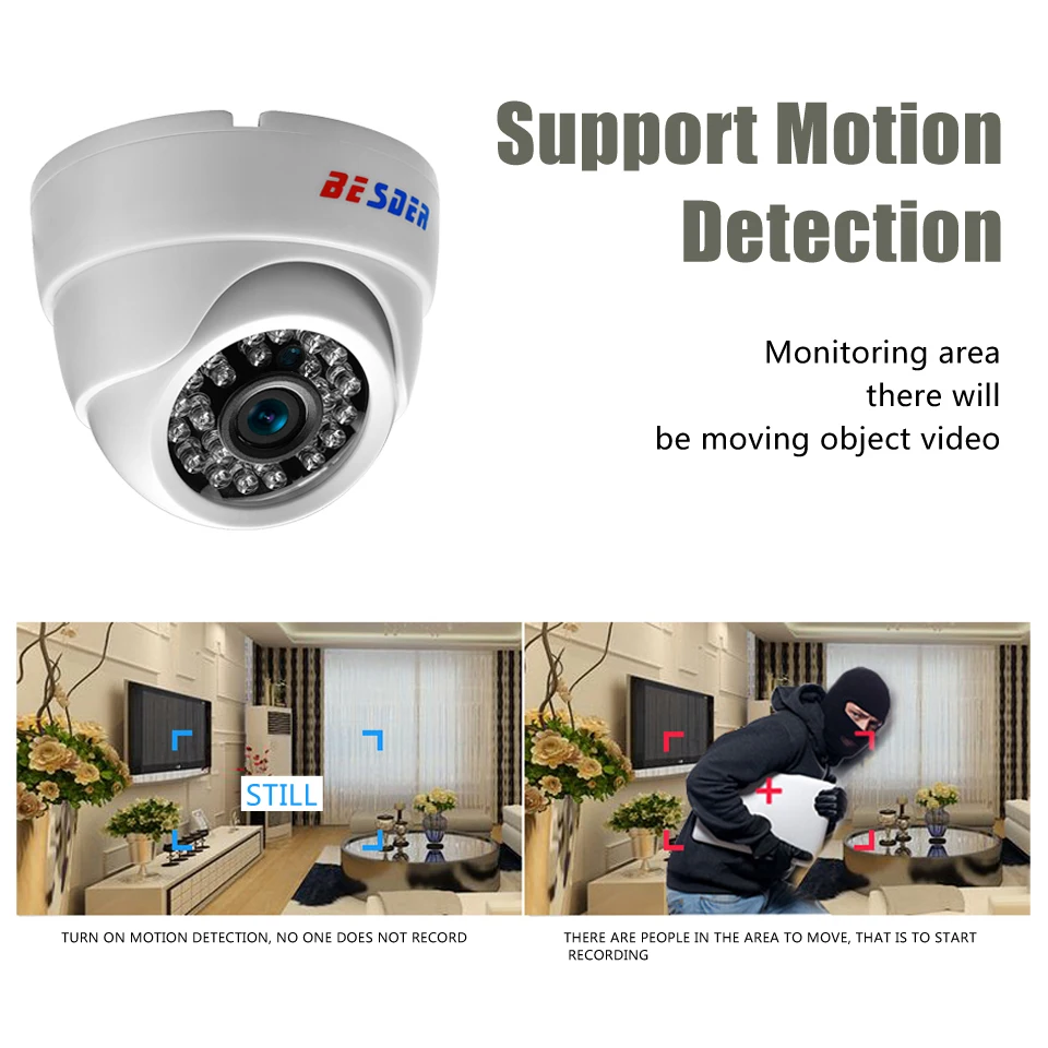 Купольная камера видеонаблюдения для помещения 1/4 &quotCMOS 720P 1 0 мегапиксельная