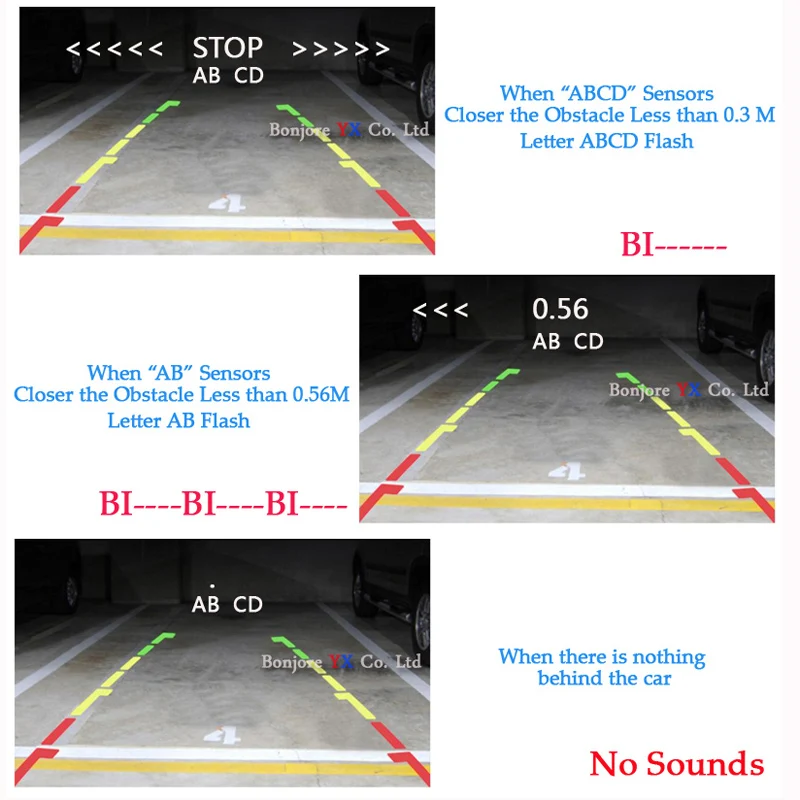 Парктроник Koorinwoo AHD 170 металлическая широкоугольная камера датчики парковки 4
