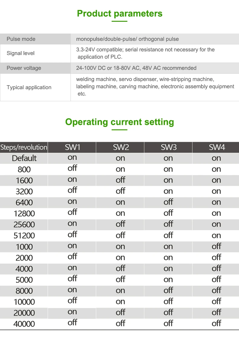 Rtelligent Nema 34 4.0N.M замкнутый контур шаговый двигатель с Nema34 20-50VDC замкнутый контур шаговый двигатель драйвер шаговый Драйвер ЧПУ комплект