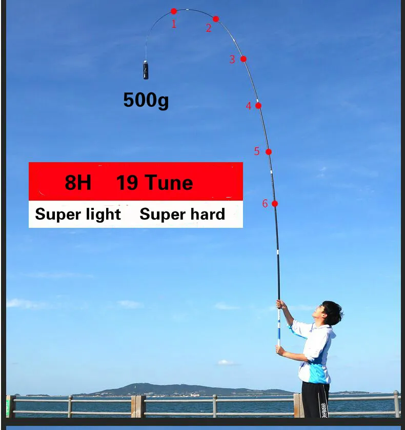 Ultralight Fishing Hand Rod 19 Tune Super Light Fishing Pole Fishing Gear Fishing Stick Olta Pesca Super Hard Competition Rod enlarge