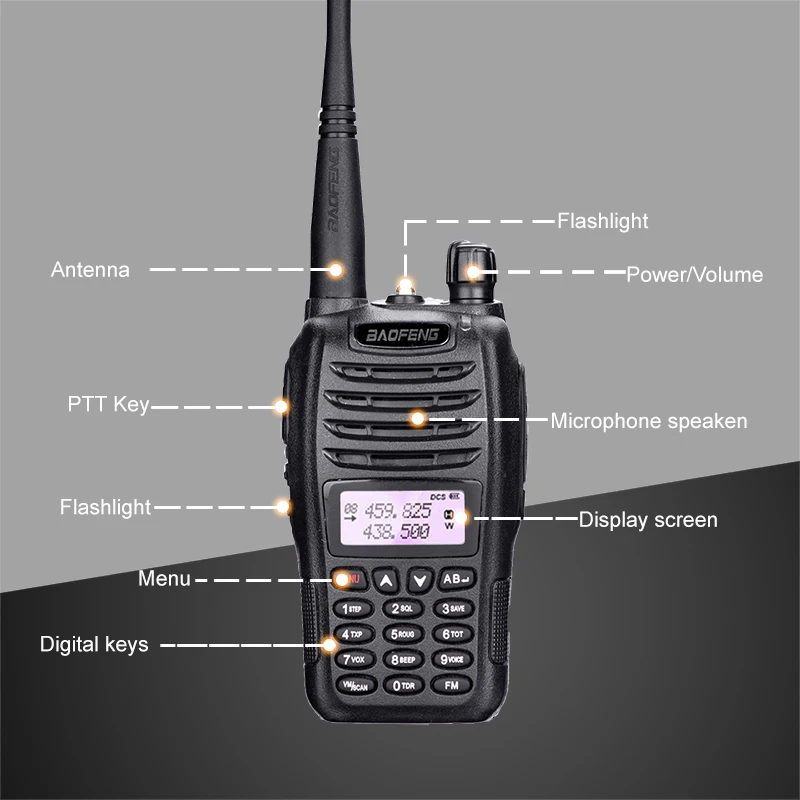 BaoFeng UV B6 Портативный иди и болтай Walkie Talkie “иди 5 Вт дальний двухстороннее радио