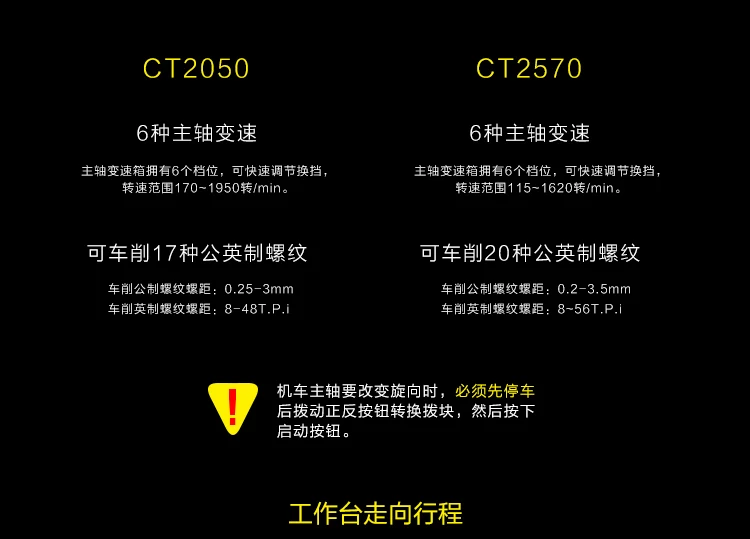 Handan CT2570 токарный станок высокой точности бытовой инструмент токарный станок металлический маленький токарный станок