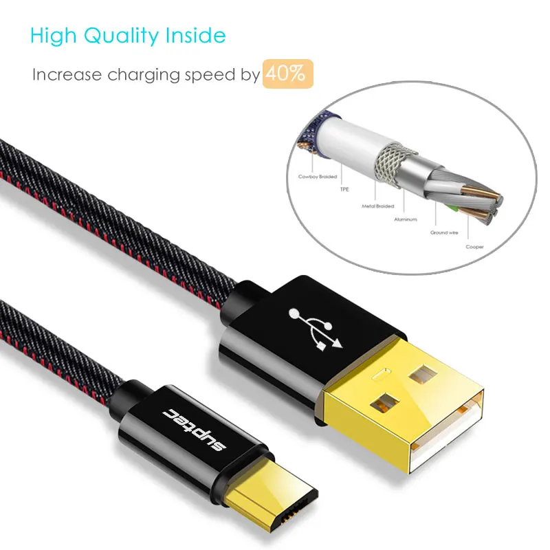 Suptec Micro USB кабель для Samsung S7/S6/S5 Xiaomi Huawei LG Android Phone деним Плетеный золото покрытием